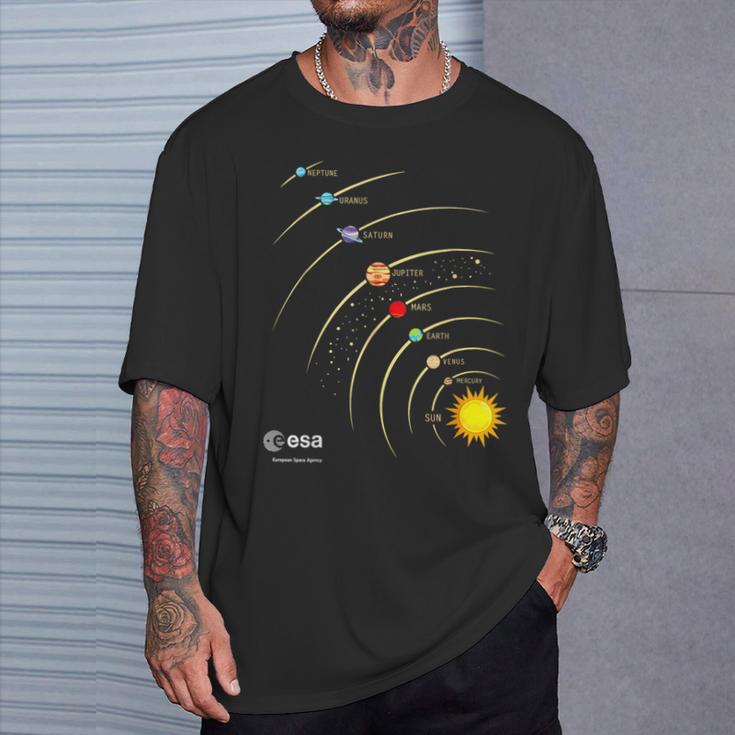 Esa Sonnensystem Planeten Sonne Umlaufbahn T-Shirt Geschenke für Ihn