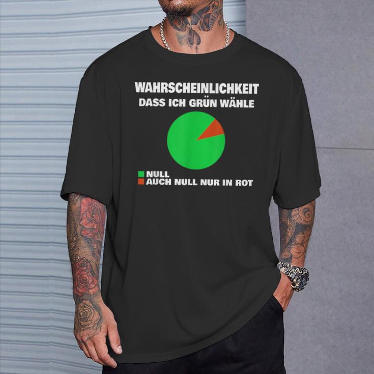 Green No Thank You Wahrscheinlichkeit Dass Ich Grün Wähle Null T-Shirt Geschenke für Ihn