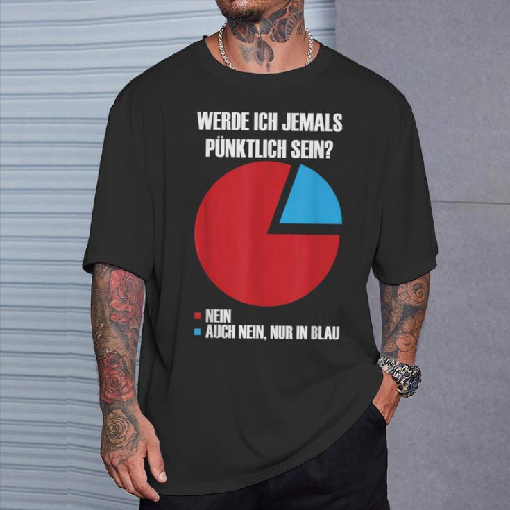 Will I Ever Be On Time S T-Shirt Geschenke für Ihn