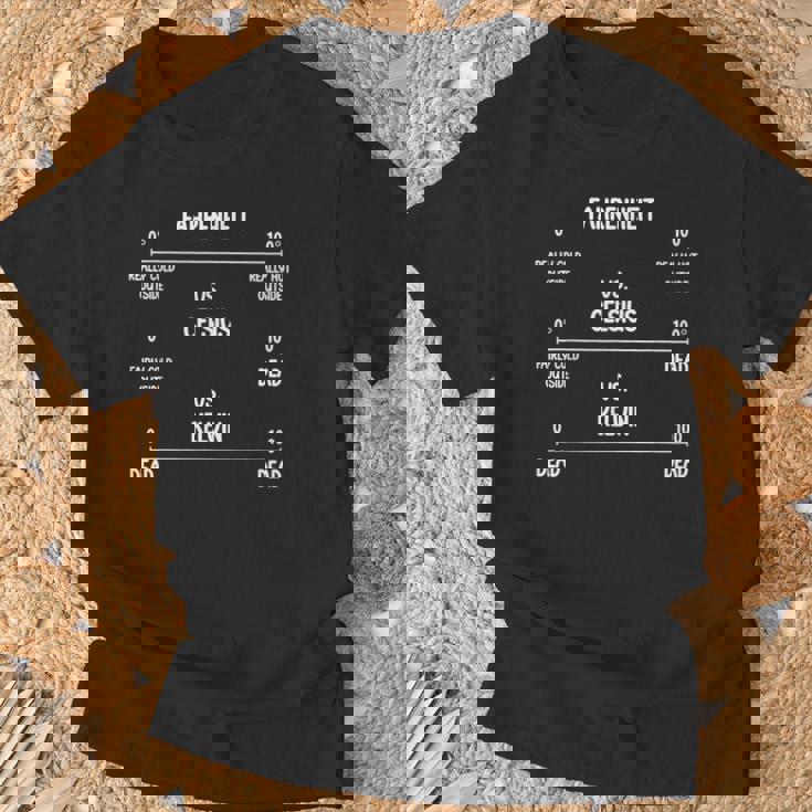 Chemistry Gifts, Funny Science Shirts, Chemistry Shirts, Science Shirts, Funny Shirts, Joke Shirts