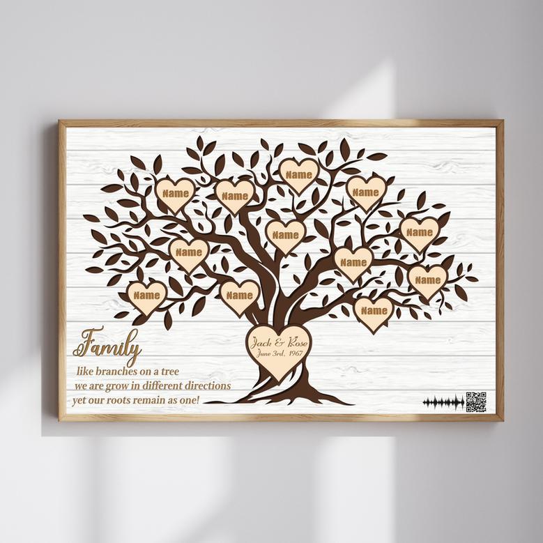 Branches Canvas