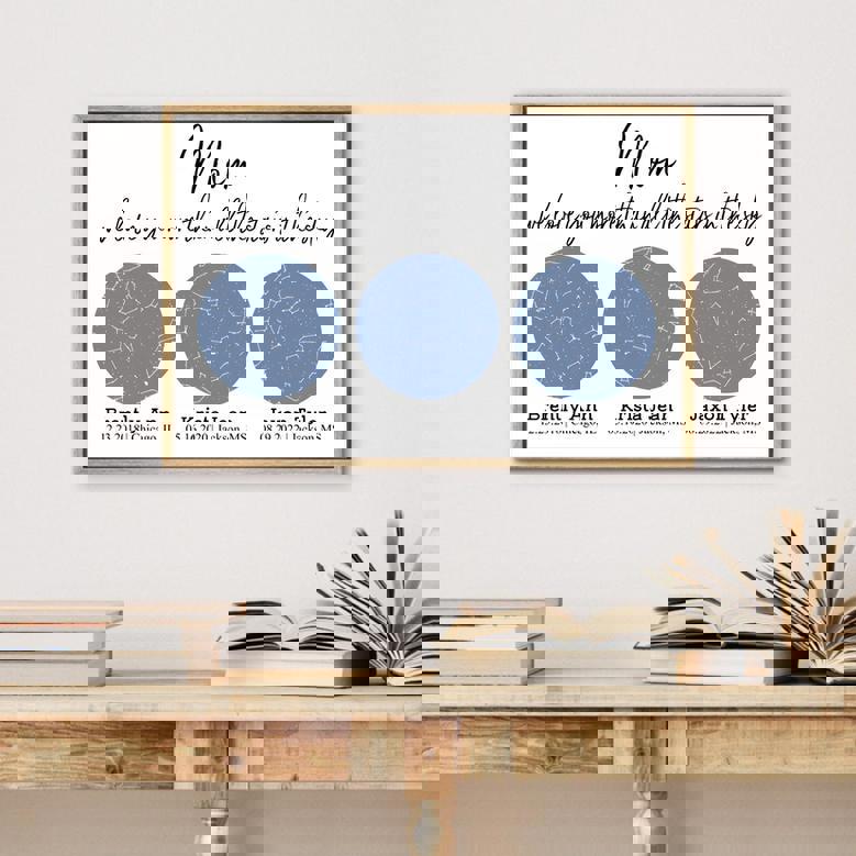 Star Map Canvas Gift for Mom - Love Beyond the Stars (Custom)