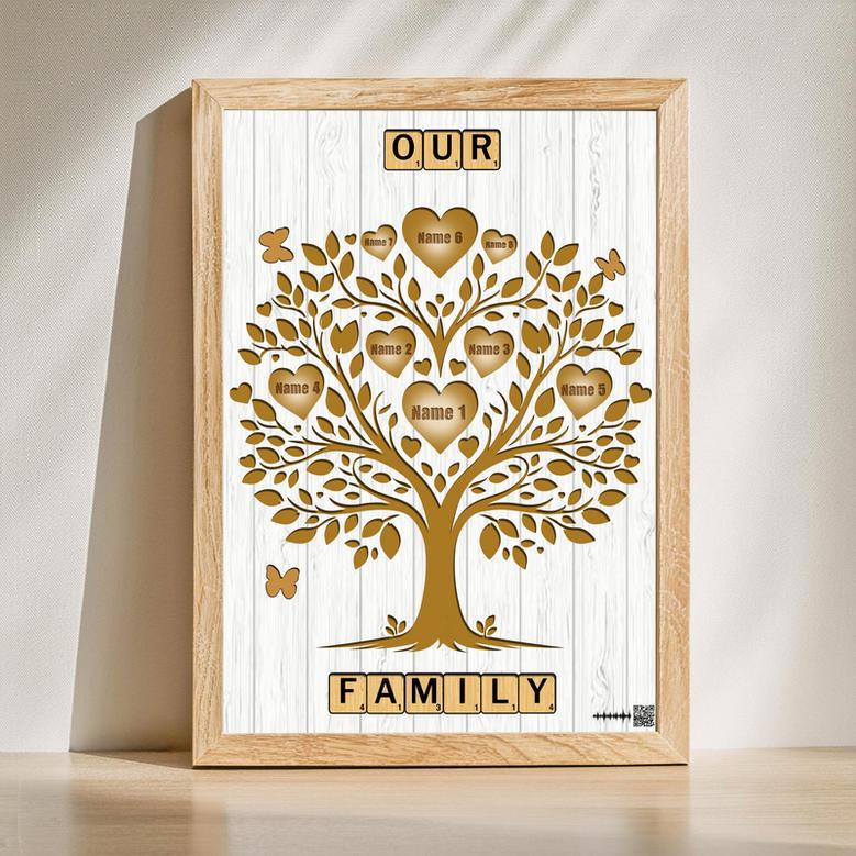 Our Family Custom Family Name Canvas | Familywalldecor AU