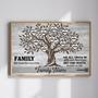 Family Tree Canvas Wall Art Gift for Family