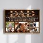 Heartfelt 5-Photo Collage Canvas for Dad – A Personalized Gift Full of Memories for Christmas