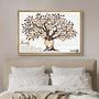 Family Like Branches on a Tree - Custom Name Canvas with Rustic Background