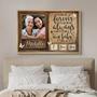 Mothers day gifts for mom from daughter - Love You Forever Custom Canvas