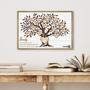 Family Like Branches on a Tree - Custom Name Canvas with Rustic Background