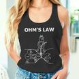 Elettronica Oh's Law Electrical Engineer Ohm Canotta