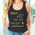 God Said Maxwells Equations And Then There Was Light Physics Canotta