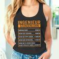 Maschinenbau Stundenlohn German Tank Top