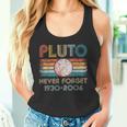 Pluto Never Forget 1930 2006Intage Lover Canotta