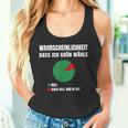 Probability Dass Ich Gegen Grüne Grün Nein Danke Tank Top