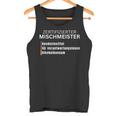 Certified Mischmeister Tank Top