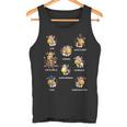 Cows Herd With Wortwitz Word Game Kuhl Cow Tank Top