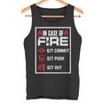 Programmer In Case Of Fire Git Commit Push Out Canotta