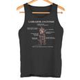 Labrador Labbi Anatomy Tank Top