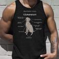 Anatomie Eines Weimaraners Weimaraner Tank Top Geschenke für Ihn