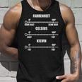 Fahrenheit Celsius Kelvin Physics Scientist Tank Top Geschenke für Ihn