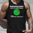 Green No Thank You Wahrscheinlichkeit Dass Ich Grün Wähle Null Tank Top Geschenke für Ihn