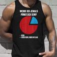 Will I Ever Be On Time S Tank Top Geschenke für Ihn