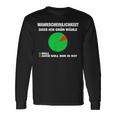 Green No Thank You Wahrscheinlichkeit Dass Ich Grün Wähle Null Langarmshirts Geschenkideen