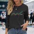 Forex Trader Candlestick Chart Bullish Stock Trader Theme Maglietta a maniche lunghe Regalos para ella