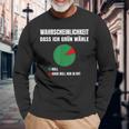 Probability Dass Ich Gegen Grüne Grün Nein Danke Langarmshirts Geschenke für alte Männer