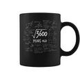 60° Compleanno Radice Di 3600 Matematica Nerd Matematica Tazze