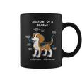 Anatomia Di Un Proprietario Di Cane Divertente Beagle Tazze
