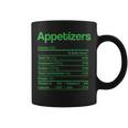 Appetizers Nutrition Facts Thanksgiving Christmas Food Coffee Mug Appetizers Nutrition Facts Thanksgiving Christmas Food Coffee Mug