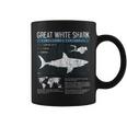 Del Grande Squalo Bianco Science Sharks Facts Geek Graphic Tazze