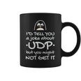 Divertente Network Engineer Sysadmin It Tazze