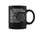Ingegnere Meccanico Elettrico Detti Cervello Dell'ingegnere Tazze