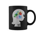 Inside Out Head Silhouette Tazze