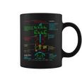 Messaggio Di Arecibo Spazio Trasmissione Tazze