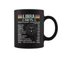 September October Birthday Rainbow Retro Libra Zodiac Sign Coffee Mug
