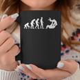 Brazilian Jiu Jitsu Judo Evolution Martial Arts Tazze Regalos divertidos