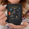Con Sistema Solare Maglietta Regalo Perfetta Per Gli Appassionati Di Spazio Tazze Regalos divertidos
