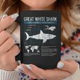 Del Grande Squalo Bianco Science Sharks Facts Geek Graphic Tazze Regalos divertidos