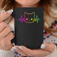 Heartbeat Cat Pour Hommes Et S Enfants Chatons Amoureux Des Chats Drôles Et Mignons Tasse Cadeaux drôles