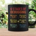 6 Stages Of Debugging Software Engineer Coder Programmer Tassen Geschenkideen