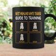 Allenamento Cani Divertente West Highland Terrier Tazze Ideas de regalos