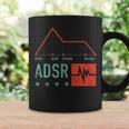 Analog Synth Producer Adsr Envelope Studiointage Gear Nerd Tazze Ideas de regalos