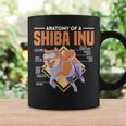 Anatomia Di Un Shiba Inu Tazze Ideas de regalos
