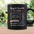 Anniversario Di Matrimonio 55 Anni Nozze Di Smeraldo Tazze Ideas de regalos