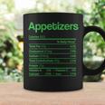 Appetizers Nutrition Facts Thanksgiving Christmas Food Coffee Mug Gifts ideas Appetizers Nutrition Facts Thanksgiving Christmas Food Coffee Mug Gifts ideas