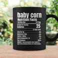 Baby Corn Nutrition Facts Thanksgiving Christmas Food Tank Top Graphic Print Coffee Mug Gifts ideas