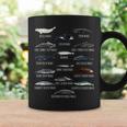 Biología De Especies De Ballenas Diferentes Tipos De Ballenas Taza de café Ideas de regalos
