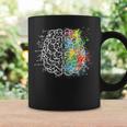 Cervello Creativo Arte Scienza Matematica Tazze Ideas de regalos